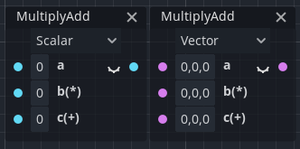 New MultiplyAdd node in Visual Shaders