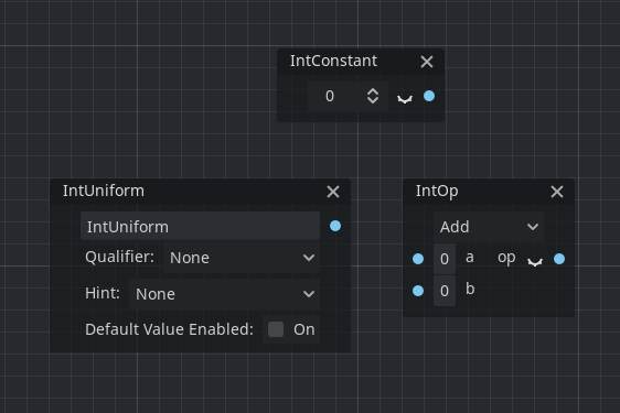 Integer nodes