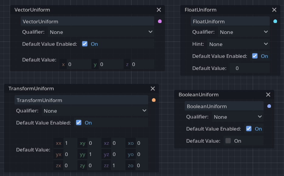 Extended configuration options for uniform nodes