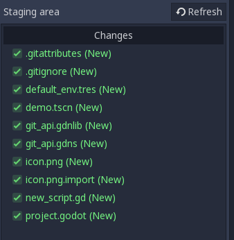 Overview of staged files