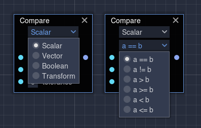 Compare node