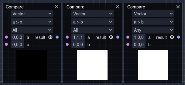 Compare node