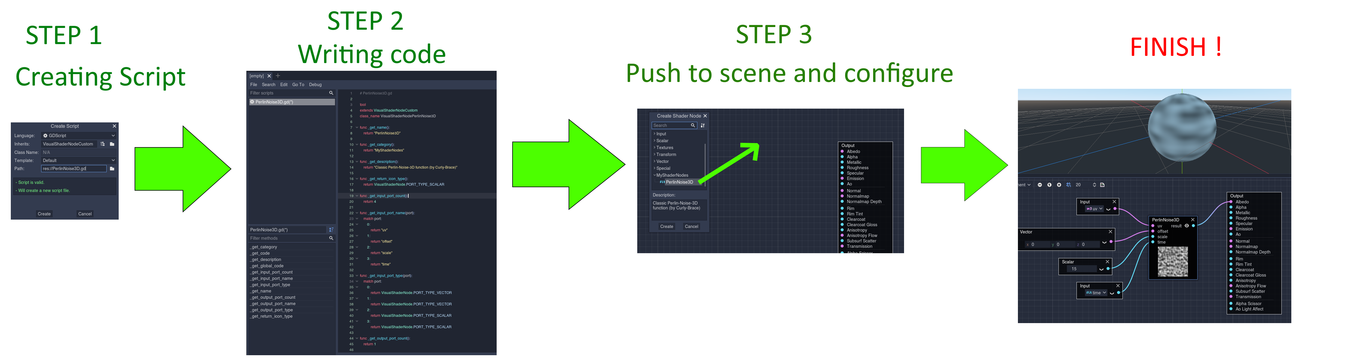 Custom Nodes Steps