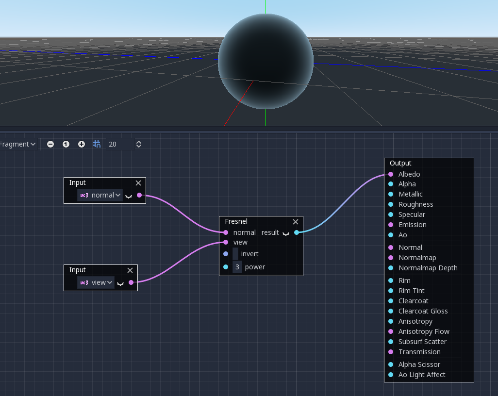 Fresnel node usage