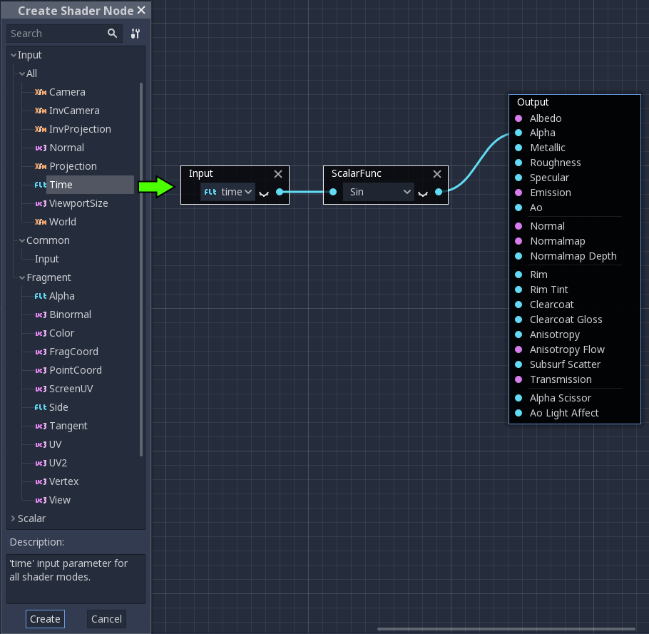 Input nodes