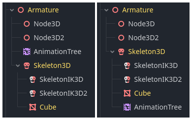 different process orders