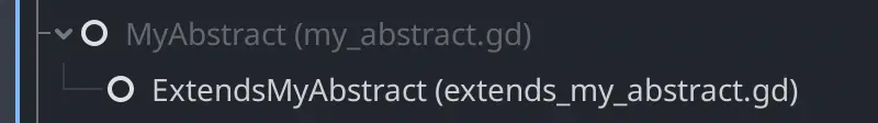 Abstract derived