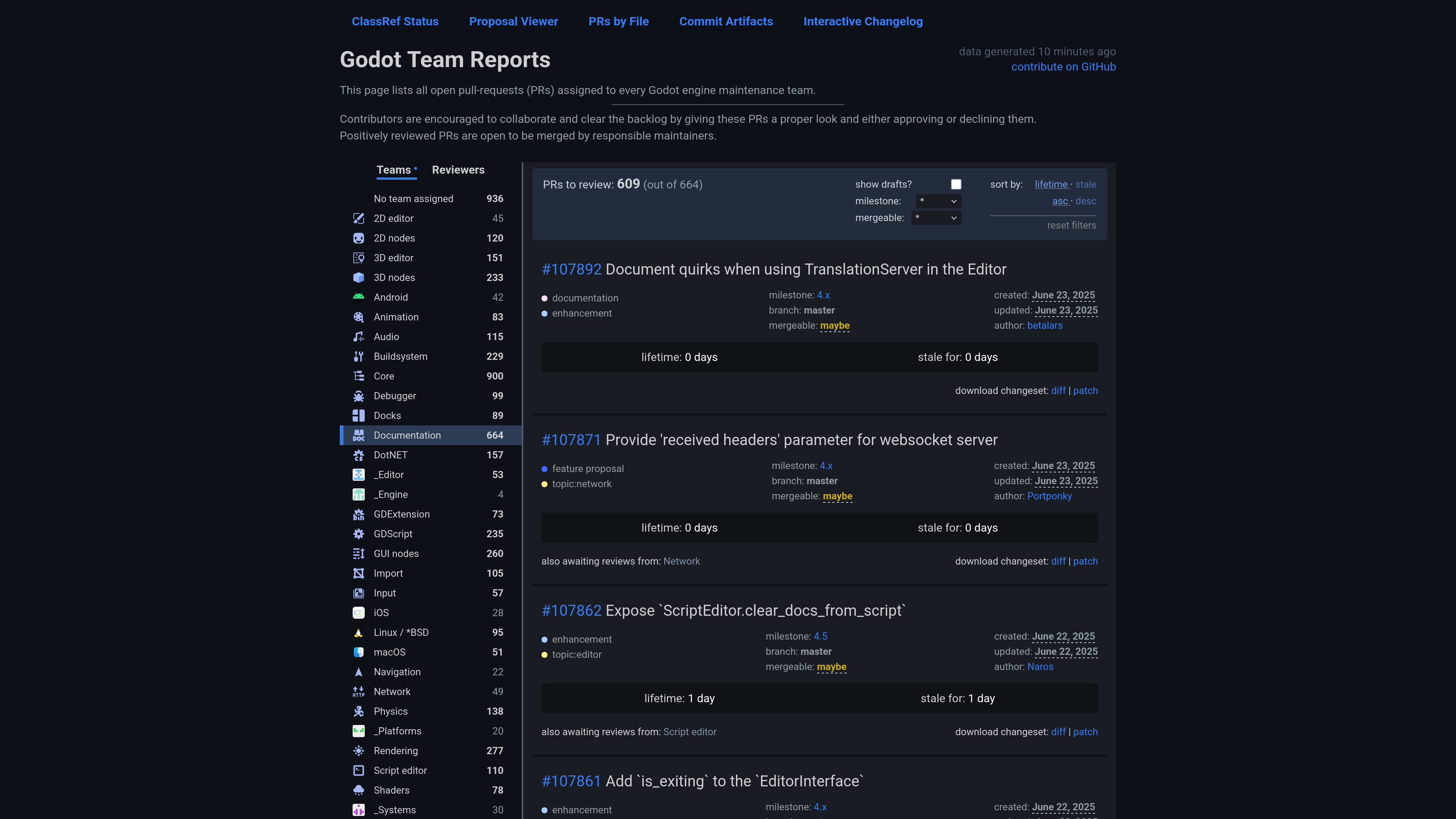 Godot team reports website screenshot