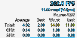 Firefox 138 "+ 100 barrels" 6 times without SIMD